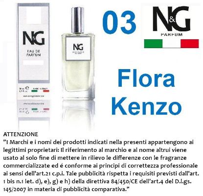 Immagine di PROFUMO NG 50ml 1pz - UOMO -  ECOLOGICO