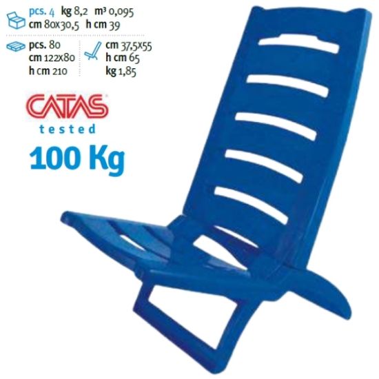 Immagine di SPIAGGINA SEDIA SPIAGGIA PCV 1pz BLU Dim.37,5x55x65cm