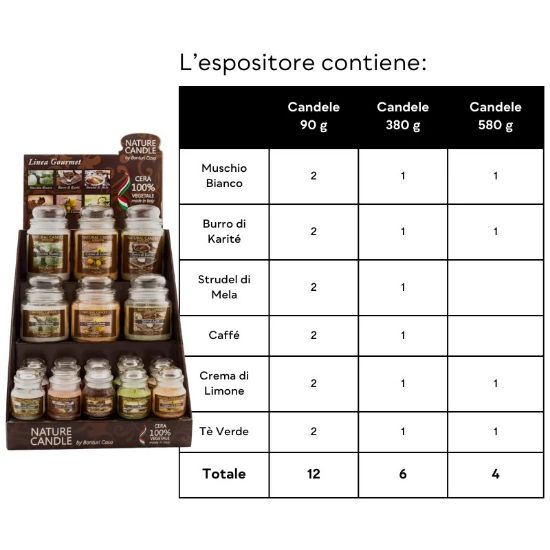 Immagine di CANDELA EXPO NATURE GOURMET 22pz VEGETALE VETRO