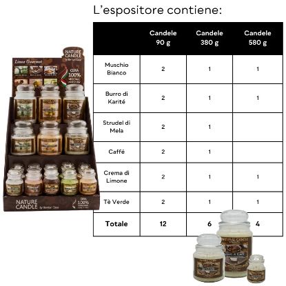 Immagine di CANDELA EXPO NATURE GOURMET 22pz VEGETALE VETRO