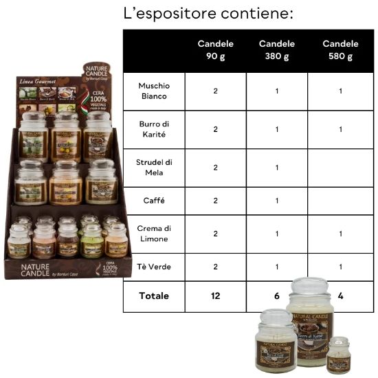 Immagine di CANDELA EXPO NATURE GOURMET 22pz VEGETALE VETRO