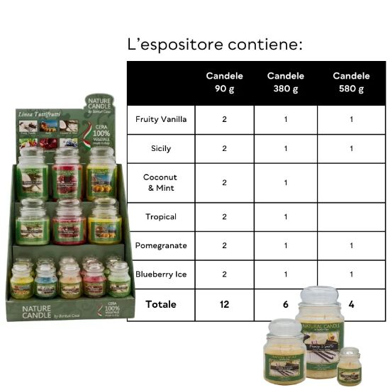 Immagine di CANDELA EXPO NATURE TUTTI FRUTTI 22pz VEGETALE VETRO