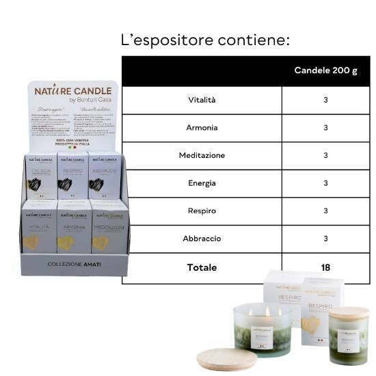 Picture of CANDELA EXPO AMATI 18pz 200gr VEGETALE VETRO