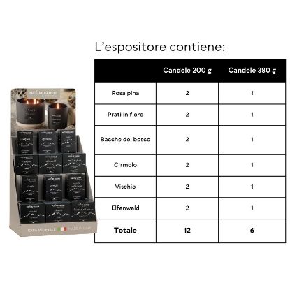 Immagine di CANDELA EXPO DOLOMITI 18pz 200gr VEGETALE VETRO