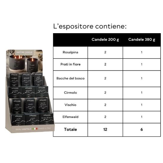Immagine di CANDELA EXPO DOLOMITI 18pz 200gr VEGETALE VETRO