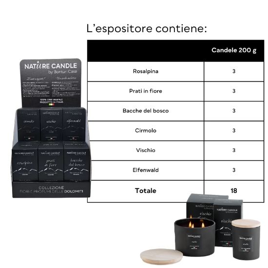Picture of CANDELA EXPO DOLOMITI 18pz 200gr VEGETALE VETRO