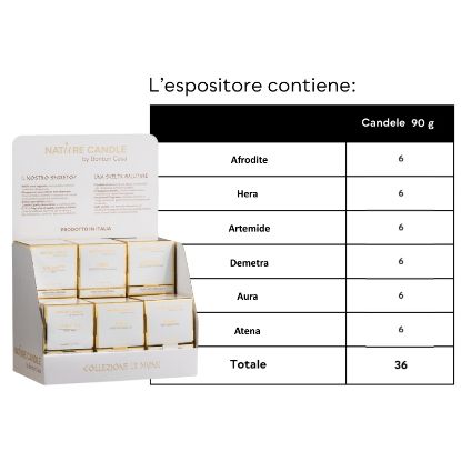 Immagine di CANDELA EXPO LE DIVINE 36pz 90gr VEGETALE VETRO