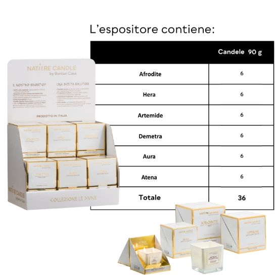 Picture of CANDELA EXPO LE DIVINE 36pz 90gr VEGETALE VETRO