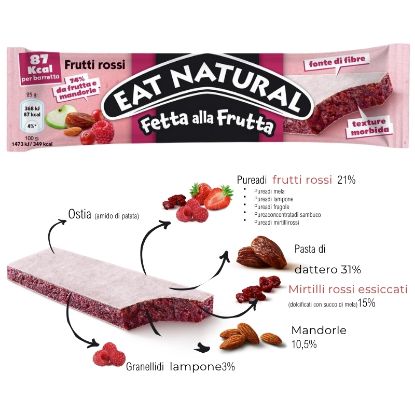 Immagine di EAT NATURAL BARRETTA 15pz 25g SOFT FRUIT RED