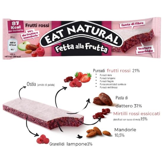 Immagine di EAT NATURAL BARRETTA 15pz 25g SOFT FRUIT RED