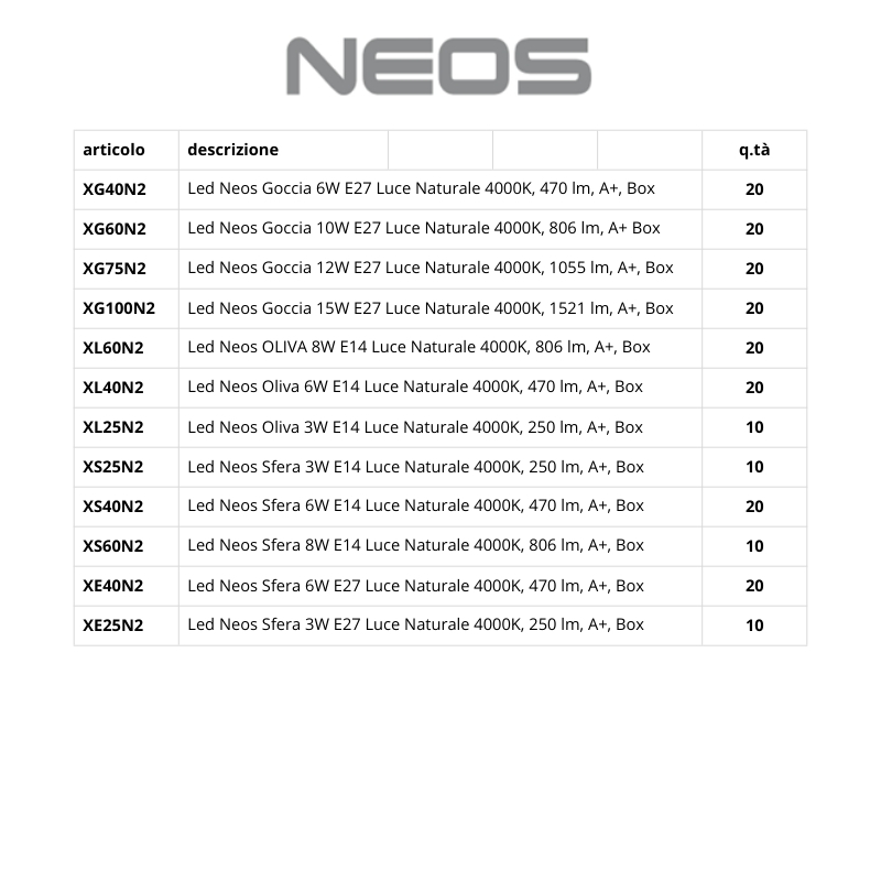 Immagine di LAMPADINE LED PROMO 200pz LUCE NATURALE ASS. EXPO DA BANCO - NOVALINE