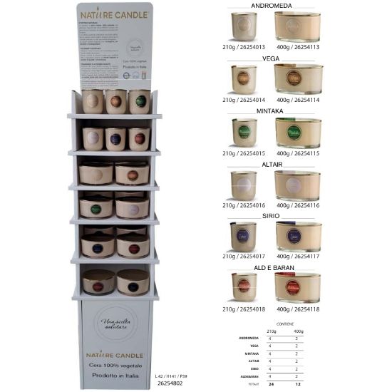 Immagine di CANDELA EXPO LE STELLE 36pz - EXPO DA TERRA