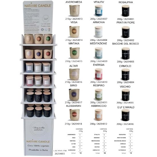 Immagine di CANDELA EXPO MIX 54pz - EXPO DA TERRA