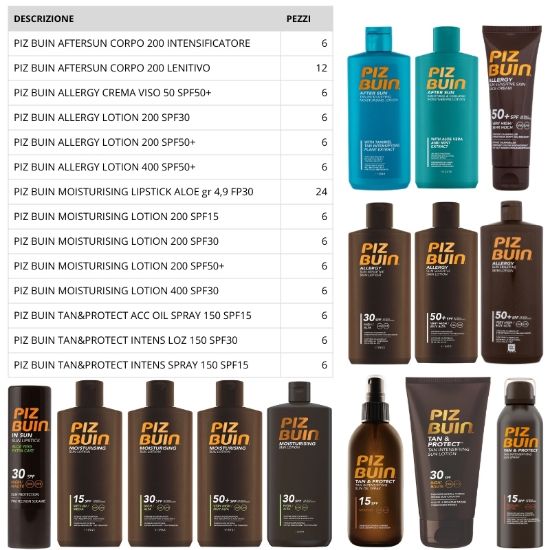 Immagine di SOLARI PIZ BUIN 108pz EXPO DA TERRA ASSORTITO