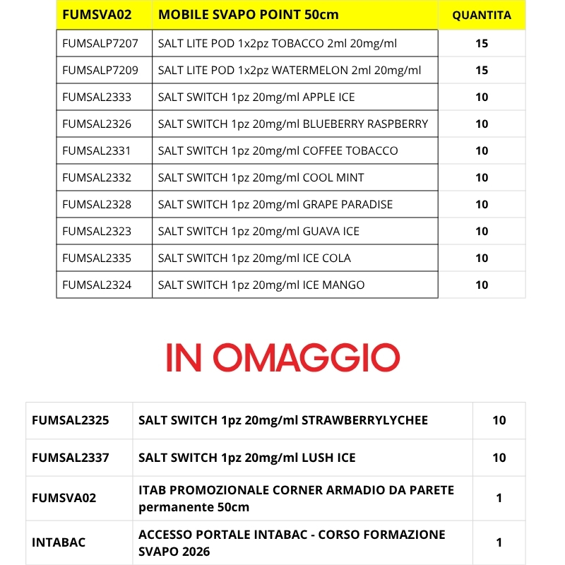 Picture of ITAB PROMOZIONALE CORNER ARMADIO DA PARETE permanente 50cm
