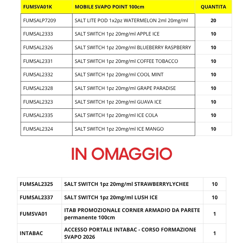 Picture of ITAB PROMOZIONALE CORNER ARMADIO DA PARETE permanente 100cm