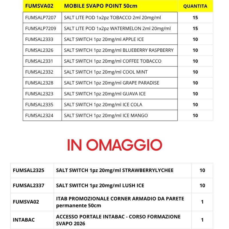 Picture of ITAB PROMOZIONALE CORNER ARMADIO DA PARETE permanente 50cm