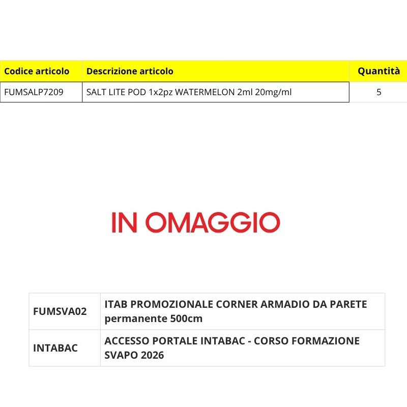 Immagine di ITAB PROMO CORNER ARMADIO DA PARETE permanente 50cm