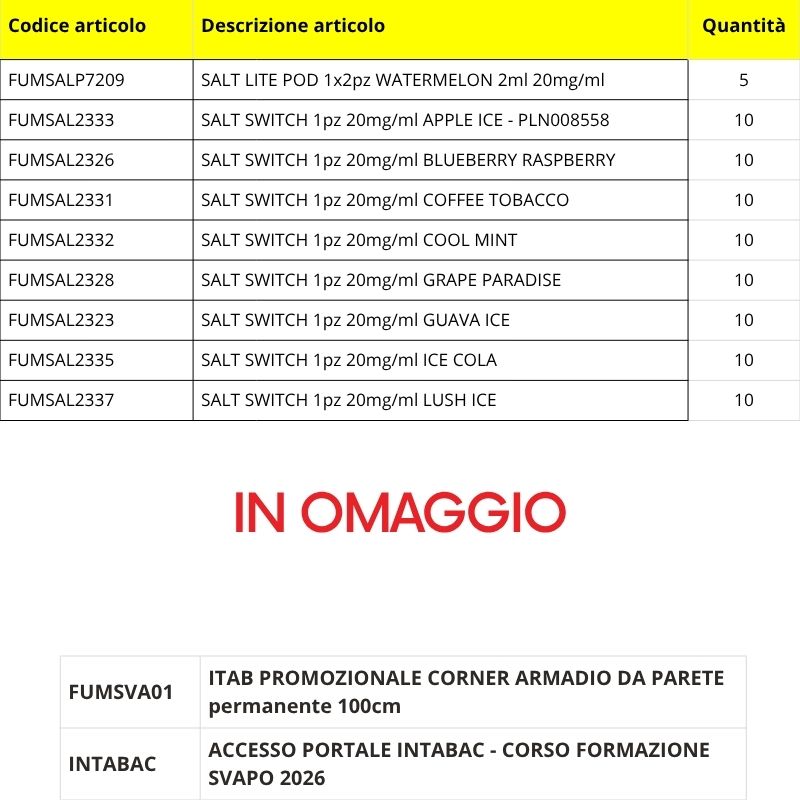 Immagine di ITAB PROMO CORNER ARMADIO DA PARETE permanente 100cm