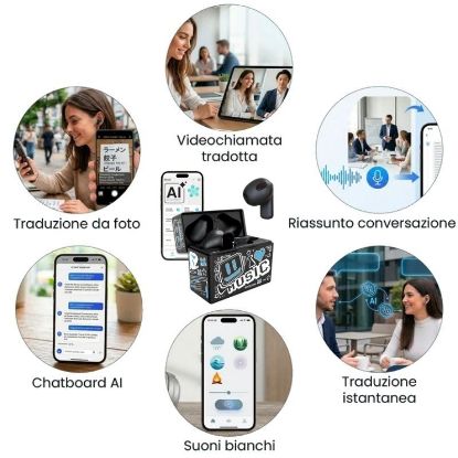 Immagine di AURICOLARI CUFFIE WIRELESS TM-XM191AI BLU 1pz TECHMADE